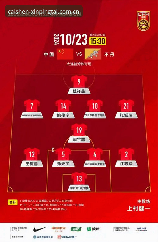 财神到棋牌App怎么下载 U17世界杯抽签结果解读:在财神到平台追踪中国足球新星成长指南